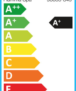 Fiamma Awning Arms LED Lichtleisten 36 A. Maße je 30 x 1
