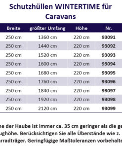 Hindermann Schutzhülle Wintertime Caravan 430 cm 93091 1