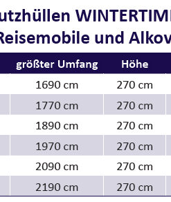 Hindermann Schutzhülle Wintertime RM 610 cm 93119 V 1