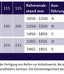 AL-KO Ersatzradhalter Typ B 93785 3