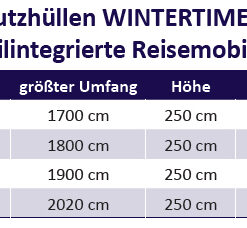 Hindermann Schutzhülle Wintertime TI-RM 610 cm 93124_v_1