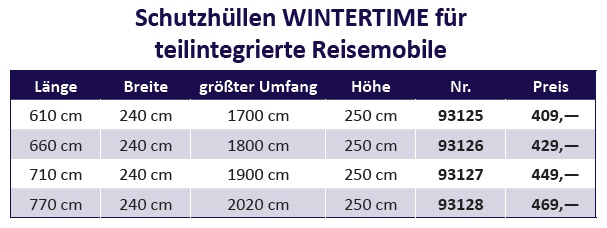 Hindermann Schutzhülle Wintertime TI-RM 610 cm 93124_v_1