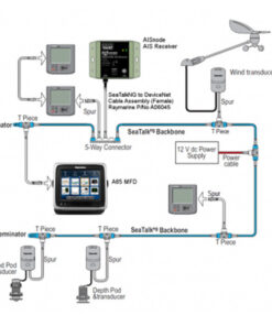 Digital Yacht AISnode NMEA 2000 AIS RECEIVER digital_yacht_aisnode_nmea_2000_ais_receiver_31628