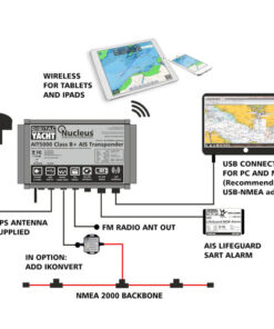 Digital Yacht AIT5000 CLASS B+ 5W digital_yacht_ait5000_class_b_175850