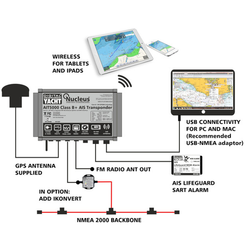 Digital Yacht AIT5000 CLASS B+ 5W digital_yacht_ait5000_class_b_175850
