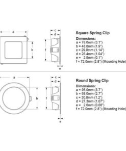 Hella EuroLED 95 LED Deckenlicht, warmweiß/rot hella_euroled_95_led_deckenlicht__weiß_97817