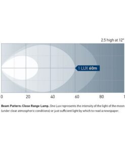 Hella LED Hand-Suchscheinwerfer Breitstrahlend hella_led_hand_suchscheinwerfer_breitstrahlend_98126