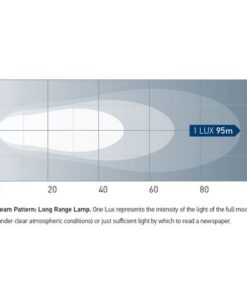 Hella Module 70 Gen 4 LED Flutlicht, breit, schwar hella_led_hand_suchscheinwerfer_spot_98124