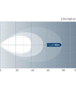 Hella RokLUME 280 LED Flutlicht, nah, schwarz hella_roklume_280_led_flutlicht__nah__schwarz_66873