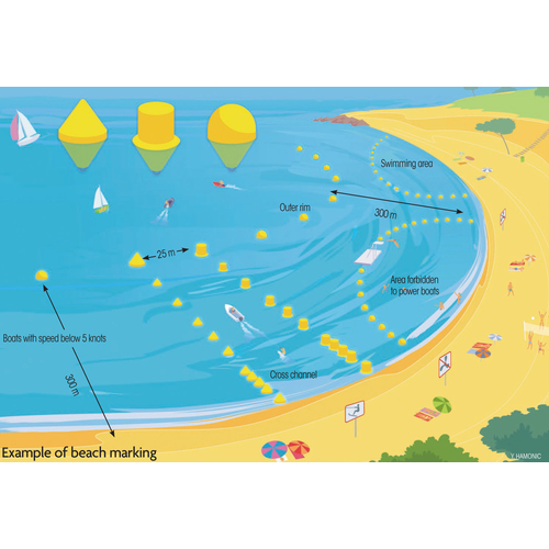 PLASTIMO Markierungsboje plastimo_markierungsboje_56241