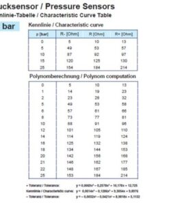 Veratron VDO Öldruck Sensor 25bar/350psi, 1p,, M18 veratron_vdo_öldruck_sensor_25bar_350psi__1p__m14_27608