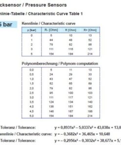 Veratron VDO Öldruck Sensor 5bar/80psi, 1p, M14 x veratron_vdo_öldruck_sensor_5bar_80psi__1p__m10x1_27189