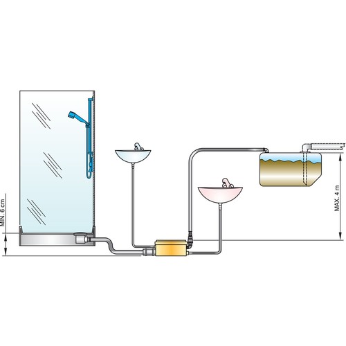 Vetus Duschwasser-Lenzsystem 12V vetus_duschwasser_lenzsystem_12v_35630