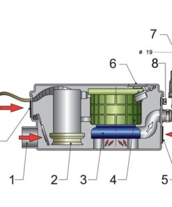 Vetus Duschwasser-Lenzsystem 24V vetus_duschwasser_lenzsystem_12v_35631