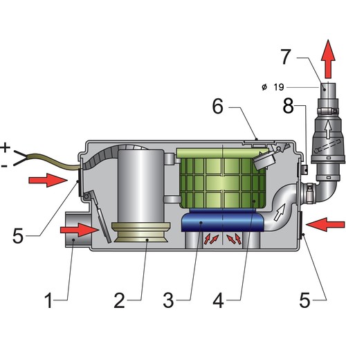 Vetus Duschwasser-Lenzsystem 12V vetus_duschwasser_lenzsystem_12v_35631