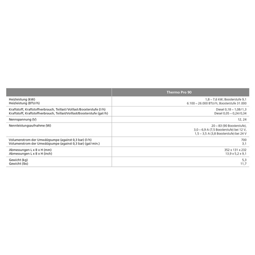 Webasto LU THERMO PRO 90 D 24V CHILLER BO0T webasto_lu_thermo_pro_90_d_12v_boot_67579