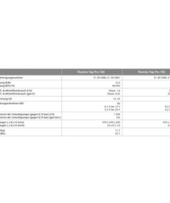 Webasto LU TTP120 12V BASIC webasto_lu_ttp150_24v_basic_67587