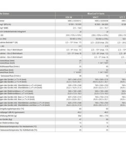 Webasto V64T-R-230V-REV-R410a webasto_v64t_r_230v_rev_r410a_68076