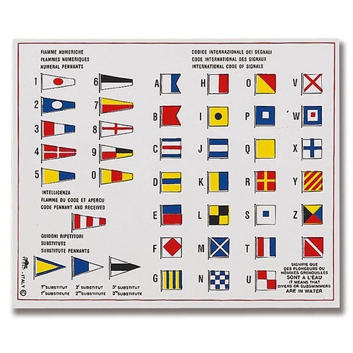 BUKH PRO Internationale Signalcode BUKH PRO Internationale Signalcode