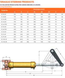 MULTIFLEX Innenzylinder aus Messing mit Gewichtsa MULTIFLEX Innenzylinder aus Messing mit Gewichtsa – Bild 2