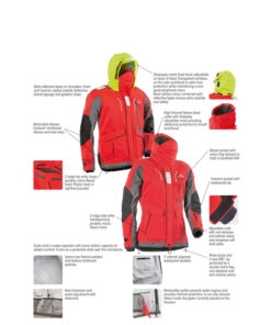 PLASTIMO ACTIV Frauenjacke Größe: L PLASTIMO ACTIV Frauenjacke Größe: L – Bild 2