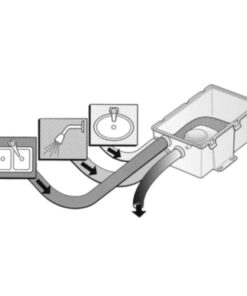 PLASTIMO DUSCH-ABLAUFSYSTEM plastimo dusch ablaufsystem 55552