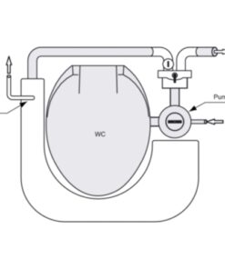 PLASTIMO FAEKALIENTANK 25 L FUER TOILETTE plastimo faekalientank 25 l fuer toilette 57418