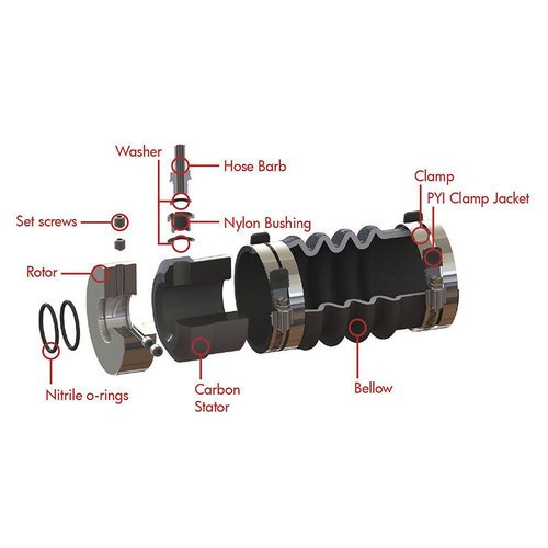 PSS-Dichtung 1 1/8' Welle, 1 3/4' Stevenrohr – Bild 3