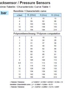 Veratron VDO Druckgeber 0-16 Bar - M18 veratron vdo druckgeber 0 16 bar m18 27612