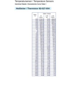 Veratron VDO Kühlmitteltemperatursensor 120°C – M1 veratron vdo kuehlmitteltemperatursensor 120 c m1 28627