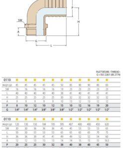 Guidi Schlauchanschlussstutzen Messing 90° Aussengewinde 1061435 1 4 8mm 2