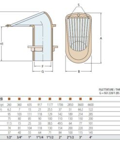 Giudi Borddurchlass mit Sieb Bronze 1068034 giudi borddurchlass mit sieb bronze 1 2