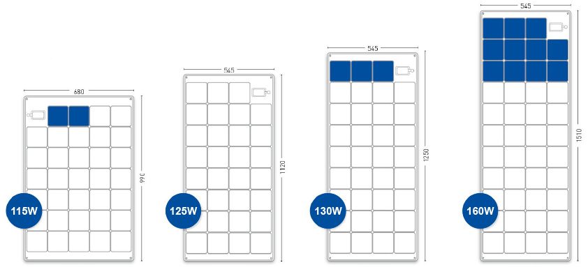 Solara Solarmodul Power M-Serie Solara Solarmodul Power M-Serie