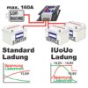 Sterling Lichtmaschinen-zu-Batterie A2B-Ladegerät 24V 7160 12 ab2460 3