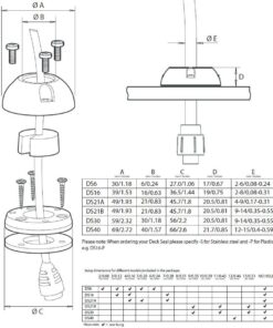 Scantrut Kabeldurchführung DS schwarz