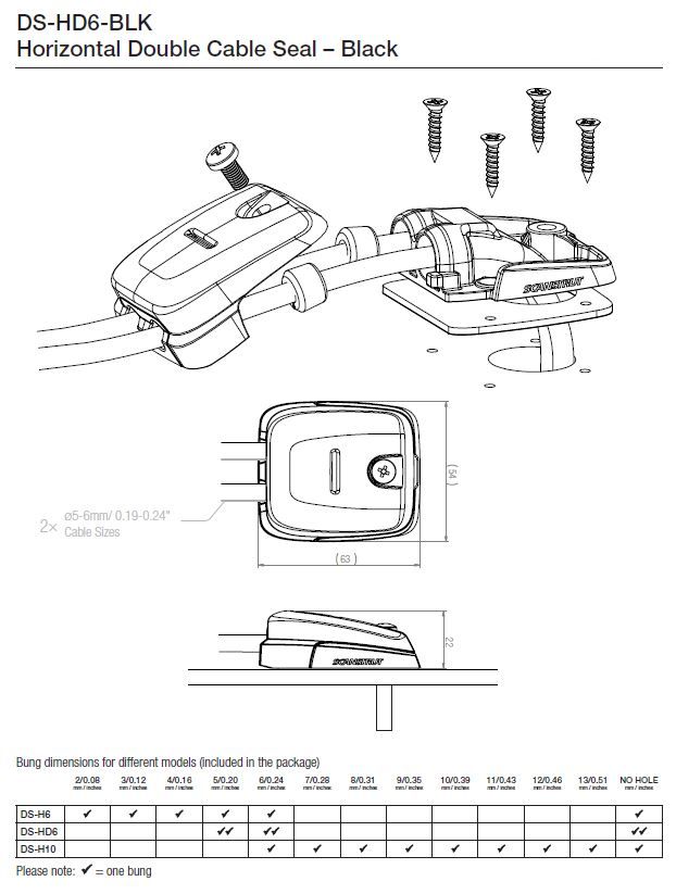 Scanstrut Kabeldurchführung DS-HD Scanstrut Kabeldurchführung DS-HD
