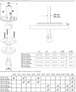 Scanstrut Kabeldurchführung DS-LP schwarz 89 ds lp 16 blk scanstrut kabeldurchfuhrung ds lp schwarz ds lp 16 blk kabel 2 8mm stecker max 16mm 7