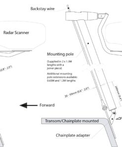 Scanstrut Radarhalterung, Achterstagmontage nach hinten montiert