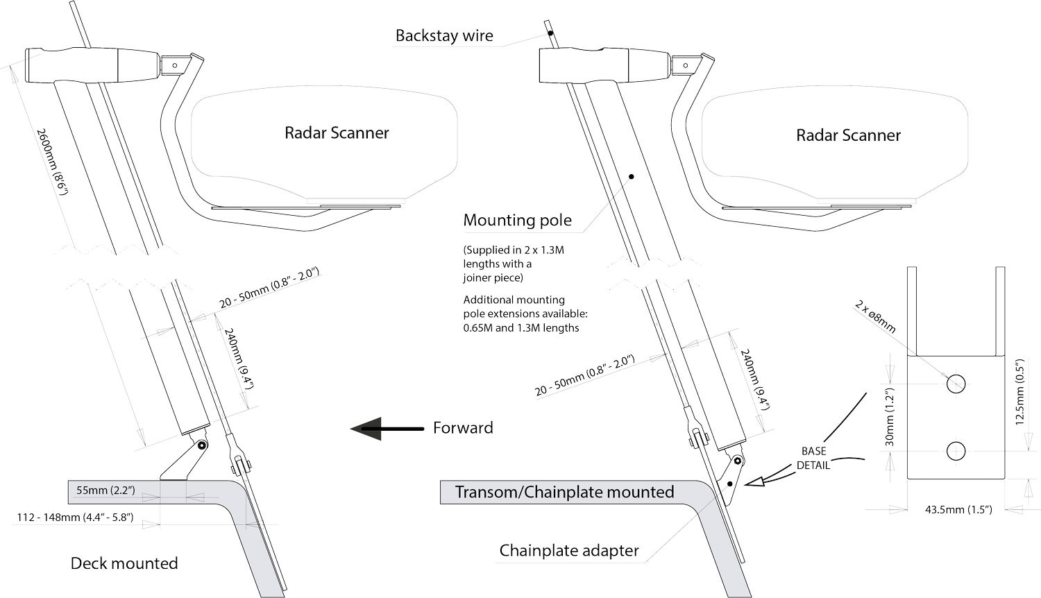 Scanstrut Radarhalterung, Achterstagmontage nach hinten montiert Scanstrut Radarhalterung, Achterstagmontage nach hinten montiert