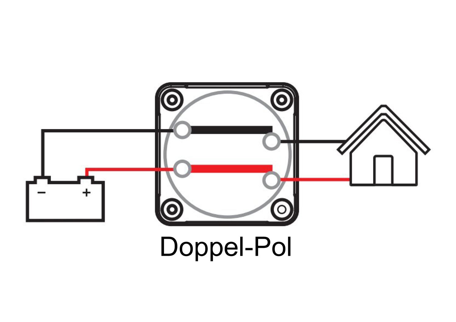 BEP Pro Installer On/Off Batterieschalter doppelpolig 770-DP BEP Pro Installer On/Off Batterieschalter doppelpolig 770-DP
