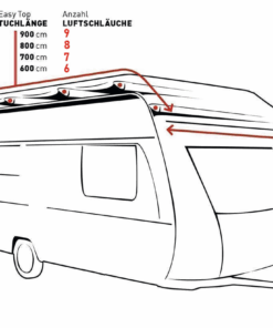 Schutzdach Easy Top 700x260cm (D) 12606 3.fbab5d8f