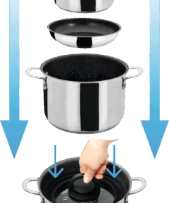 Topfset ACADEMY HIGH NG 7+1 Ø 22 48671 1.540b50b7