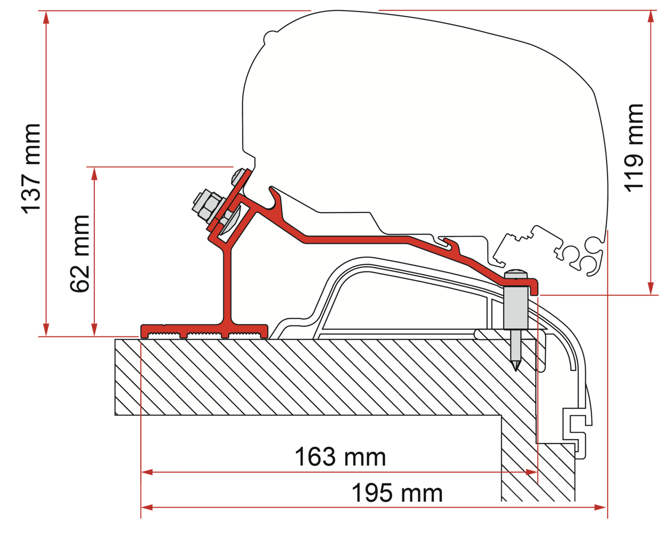 Adapter-Kit F80-F65 Hobby Premium ab 14 Adapter-Kit F80-F65 Hobby Premium ab 14