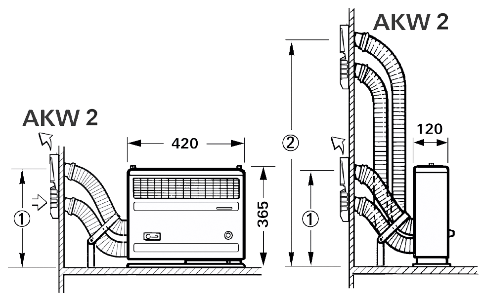 Truma S 2200, Abgas rechts Truma S 2200, Abgas rechts – Bild 2