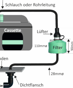 SOG-II Typ C 9000953 1.b763941e