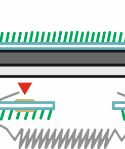 Clean Step grün 91856 2.8ac8b056