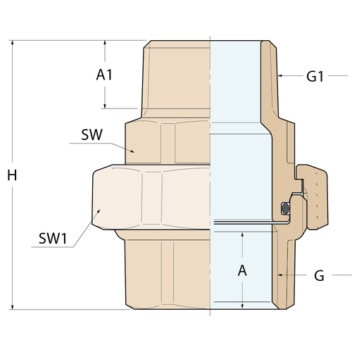 Guidi Düse-MF konisch - G 1''1/4 Guidi Düse-MF konisch - G 1''1/4 - Produktbild 2 - Artikel 0341.100007