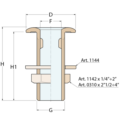 Guidi Borddurchlass abgerundet - G 3/4'' Guidi Borddurchlass abgerundet - G 3/4'' - Produktbild 2 - Artikel 1121.100005