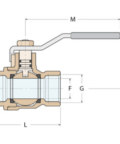 Guidi Kugelhahn FF - G 1/4'' - Produktbild 2 - Artikel 1560.120002