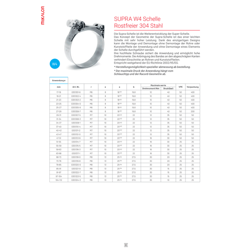 BUKH PRO Supra Schlauchschelle 252-265mm - W4 BUKH PRO Supra Schlauchschelle 252-265mm - W4 - Produktbild 3 - Artikel 03013374
